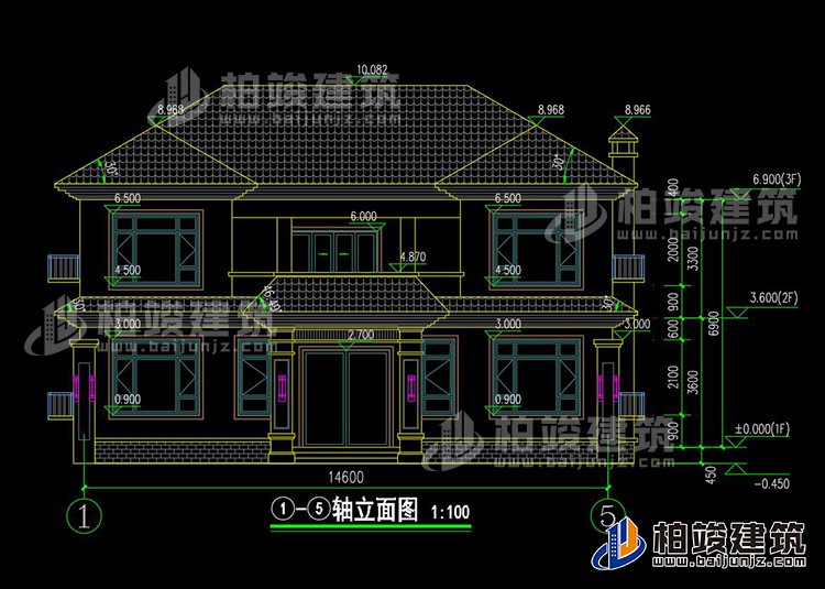 正立面图